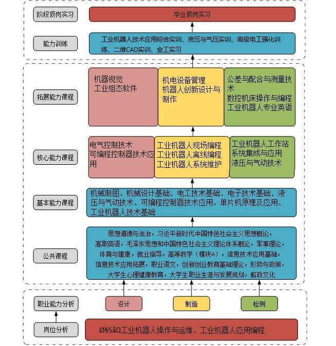 借助运动心理学家指导篮球运动员减压的方案_1